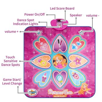 Tanzmatte LED Musikmatte Musik Lichter Bewegung für Kinder +4 Jahre