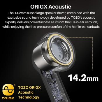 TOZO A3 Bluetooth Kopfhörer, Halb-In-Ear Ohrhörer Bluetooth 5.3, Kopfhörer Weiß
