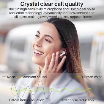 TOZO A3 Bluetooth Kopfhörer, Halb-In-Ear Ohrhörer Bluetooth 5.3, Kopfhörer Weiß