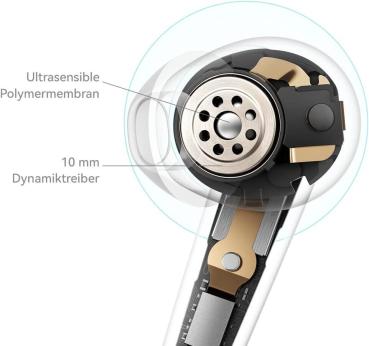 HUAWEI FreeBuds SE Semi-In-Ear Bluetooth 5.2 Kabellose Kopfhörer, Premium-Design