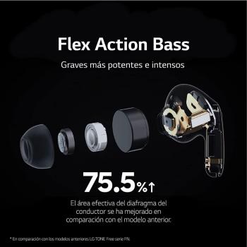 LG Electronics Tone FP8E - True Wireless-Kopfhörer mit Bluetooth 5.2, Meridian