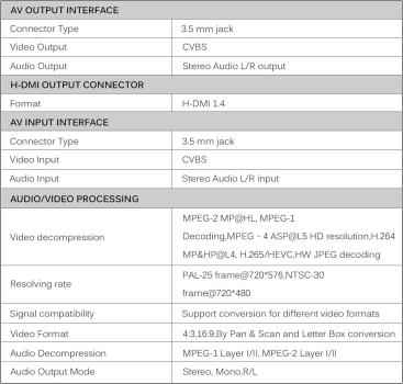 Satfinder Messgerät ST-5150 DVB-S2 / T2 / C COMBO HD Satelliten-TV-Signalfinder