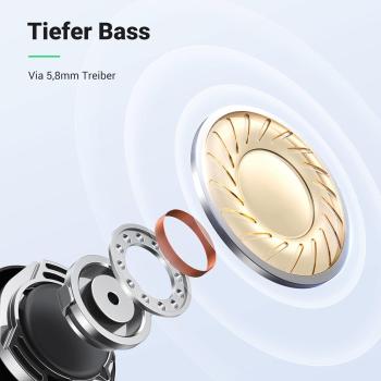 UGREEN HiTune Bluetooth Kopfhörer Kabellos In Ear mit CVC 8.0 Noise Cancelling