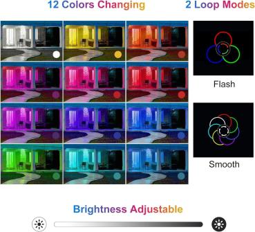 25W RGB Strahler Mit Fernbedienung 2 Modi 12 Farben Memory-Funktion RGB Fluter