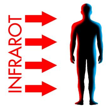 Faltbare Infrarot-Fern-Heizpanel (Größe: M) Heizung Fußheizung Fuß Wärmer Grau