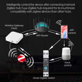 Smart Switch Leistungsschalter 63A Zigbee Tuya Smart Circuit Breaker 1P Din Rail
