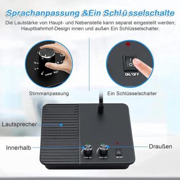 Fenster-Lautsprecher-Gegensprechanlage, zwei-Wege-Gegensprechanlage für Geschäft