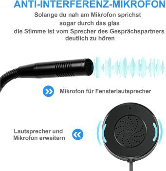 Fenster-Lautsprecher-Gegensprechanlage, zwei-Wege-Gegensprechanlage für Geschäft