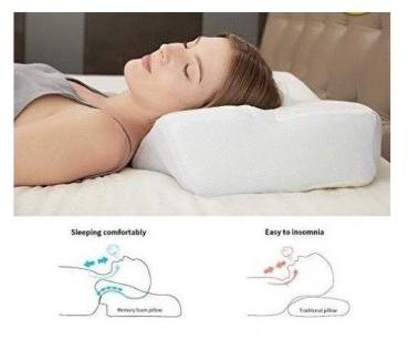Ergonomisches & Orthopädisches Memory Foam Kissen, Viscoseschaum