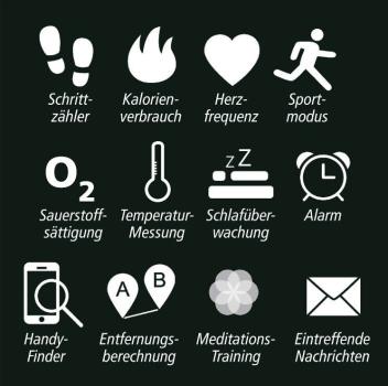 Fitnesstracker "Deluxe" Fitness-Armband Activity Tracker Aktivitätstracker