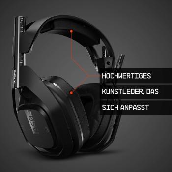 ASTRO Gaming A50 Wireless Mod Kit Gen 4 zur Geräuschisolierung, für A50 PS5, PS4