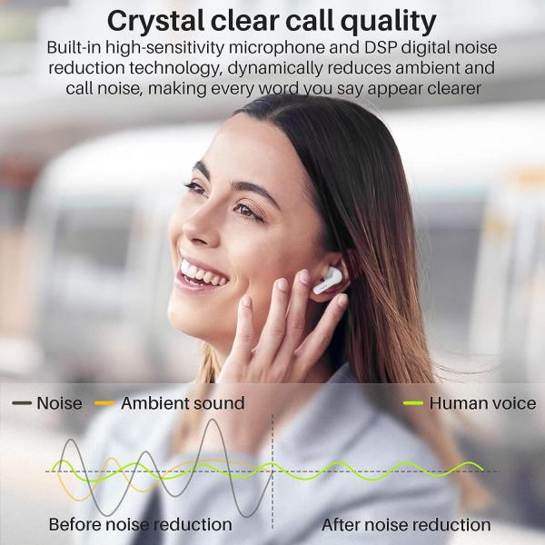 TOZO A3 Bluetooth Kopfhörer, Halb-In-Ear Ohrhörer Bluetooth 5.3, Kopfhörer Weiß