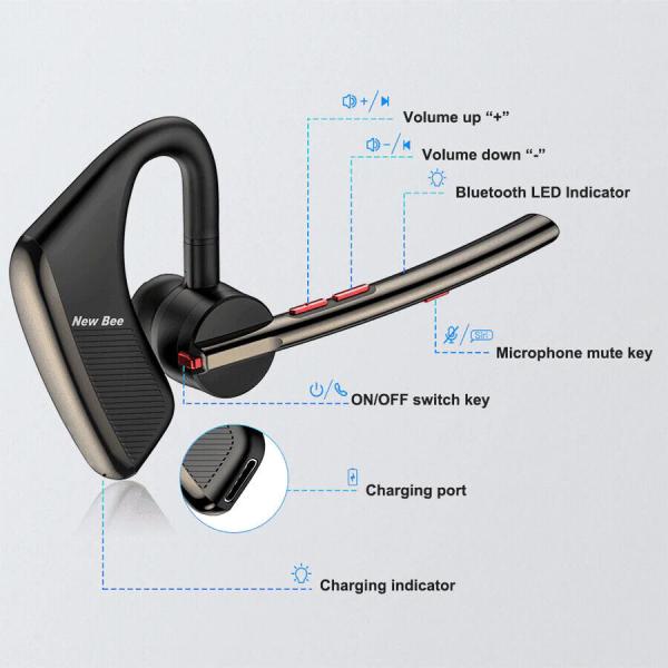New bee Bluetooth Headset mit Mikrofon Bluetooth V5.2 Wireless Headset 24Hrs