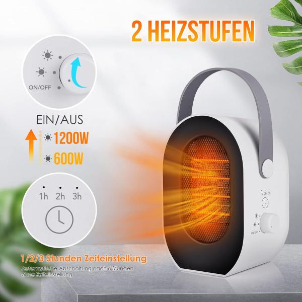 Heizlüfter Energiesparend Kleine Heizung 1200W/600W Heizung Elektrisch Heizen