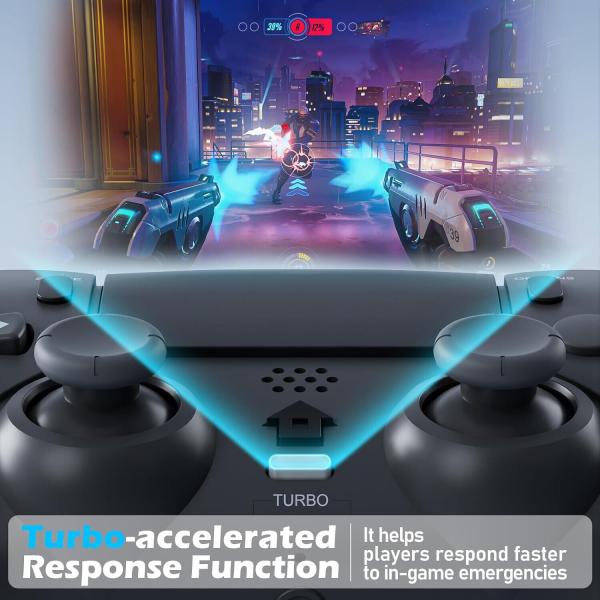 CHEREEKI Controller für PS4, Bluetooth-Controller mit 2 Programmierbaren Tasten