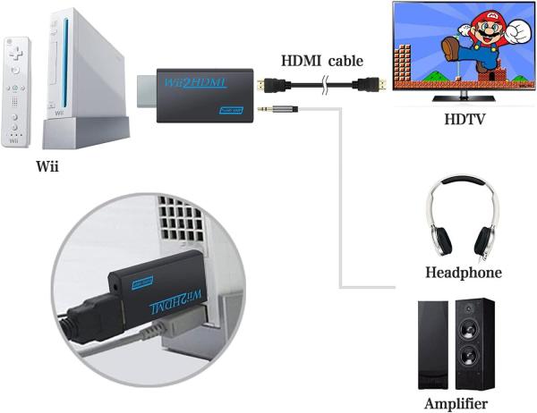 wii hdmi Adapter Wii zu HDMI 720p/1080P HD Konverter Adapter hdmi Adapter für wi