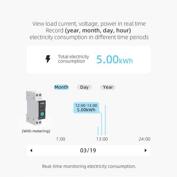 Smart Switch Leistungsschalter 25A Zigbee Tuya Smart Circuit Breaker 1P Din Rail