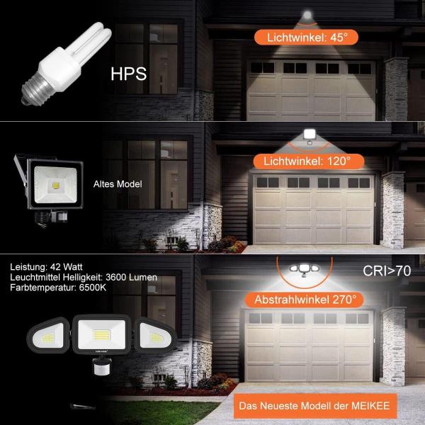 42W LED Strahler mit Bewegungsmelder Außen 3600LM Aussenstrahler IP66 Flutlicht