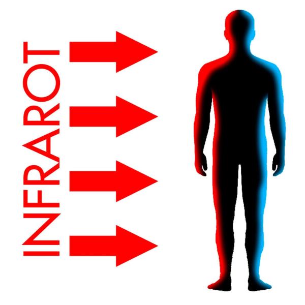 Faltbare Infrarot-Fern-Heizpanel (Größe: M) Heizung Fußheizung Fuß Wärmer Grau