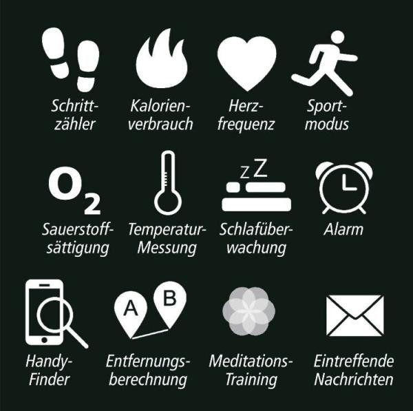 Fitnesstracker "Deluxe" Fitness-Armband Activity Tracker Aktivitätstracker